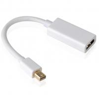 Кабель-перехідник PowerPlant HDMI - mini DisplayPort, 0.15м