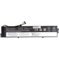 Акумулятор PowerPlant для ноутбуків LENOVO 45N1138-68-4S1P 15.2V 2600mAh