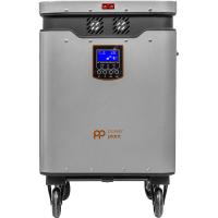 Зарядна станція PowerPlant S3500 3993.6Wh, 1109333mAh, 3500W