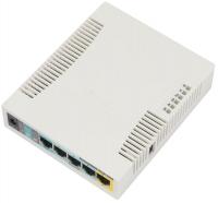 Маршрутизатор MikroTik RouterBOARD RB951Ui-2HnD