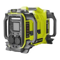 Інвертор напруги акумуляторний Ryobi RY36BI1800A-0, 36В MAX POWER, 1800Вт (3000 Вт пікова), без АКБ