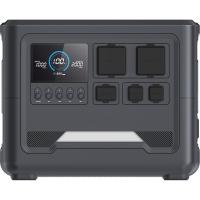 Зарядна станція PowerPlant G20 1536Wh, 1800W