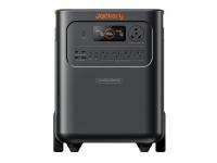 Портативна зарядна станція Jackery HomePower 3600 Plus (LiFePO4 3584Wh, 3600W)